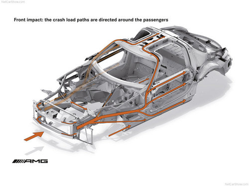 奔驰缩小版SLS效果图 增压引擎/2015亮相