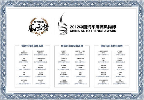 2012中国汽车潮流风尚标盛典盛大发布