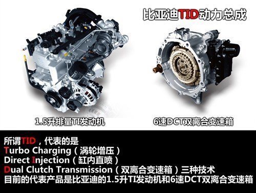 【邢台+比亚迪】