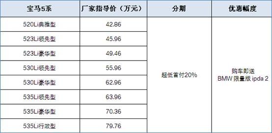 宝马汽车宜昌宝泽汽车销售服务有限公司 
