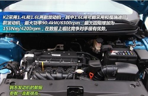 8-10万经济型小车推荐 便捷代步舒适型