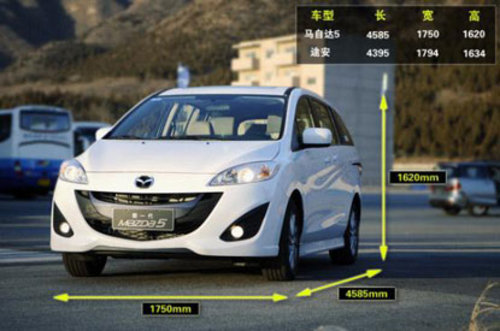 全新进口Mazda5运动流派MPV