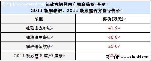 0元驾驭梦想奔驰到店试驾 即享免费用车