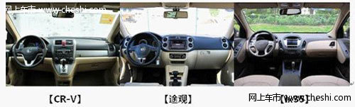 CR-V/途观/ix35   三款热销城市SUV推荐