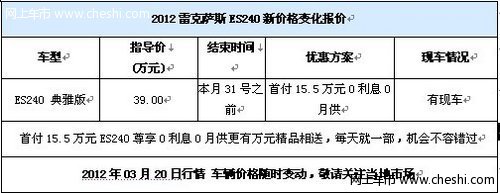 [郑州]首付15.5万 ES240尊享0利息0月供