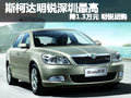 斯柯达明锐深圳最高降1.3万元 明锐团购