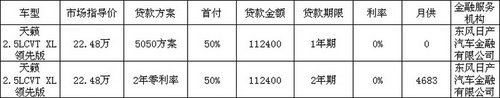 座驾升舱 1秒变天籁节油才是硬道理