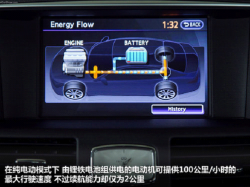 英菲尼迪M加長版 濰坊遠方泰達接受預定