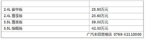 本田2012款歌诗图上市 仅售25.98万元