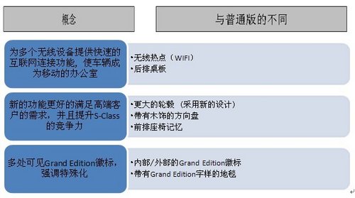 万帮奔驰：五星闪耀常州第五届奥体车展