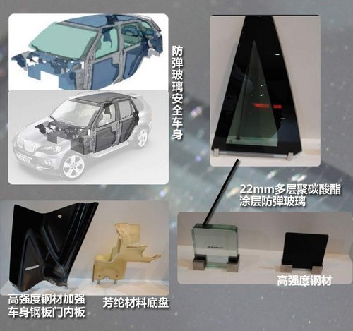 民用“装甲车”宝马X5防弹车装备展实拍