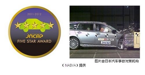 斯巴鲁力狮获JNCAP最高五星级安全评定