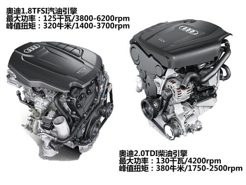 2014奥迪A4风格变换 插电混动/三款引擎