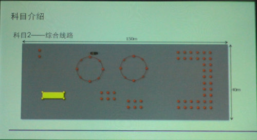 英菲尼迪2012 G-Force極風(fēng)之旅