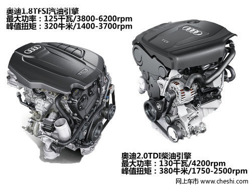 2014奥迪A4报告 增插电混动版/1.4T引擎