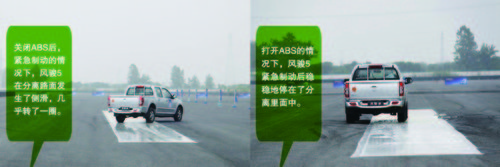 风骏皮卡助力中国皮卡安全联盟起航