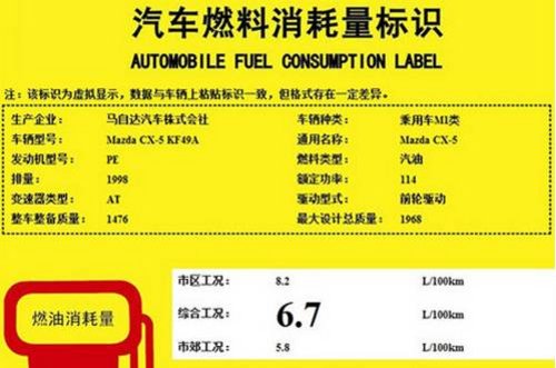 马自达cx-5综合工况油耗6.7l