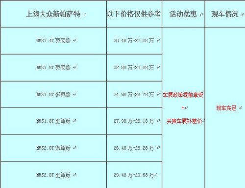 新帕萨特车展优惠提前享 最高优惠1万6