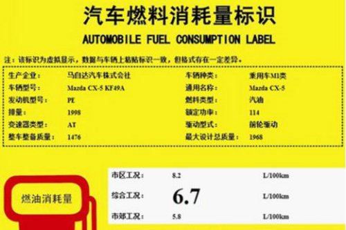 马自达CX-5到店四川地区全面接受预定