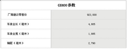 2013款GX400即将抵达中升店，订金2万