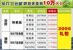 菲亚特博悦Pk马三  进口两厢车谁更强