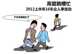 高管跳槽忙 2012上半年16车企人事变动