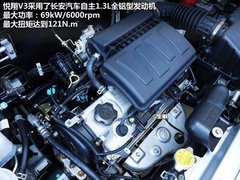 5万内代步车