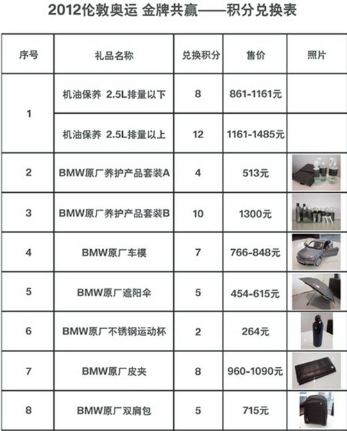 嘉兴骏宝行与您共同分享奥运每一分喜悦