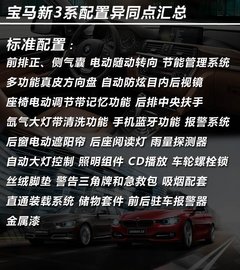 多种套装/两种轴距 新宝马3系购车指南