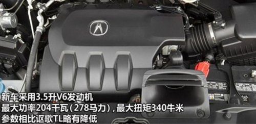Acura RDX广州白云大道店现接受预订
