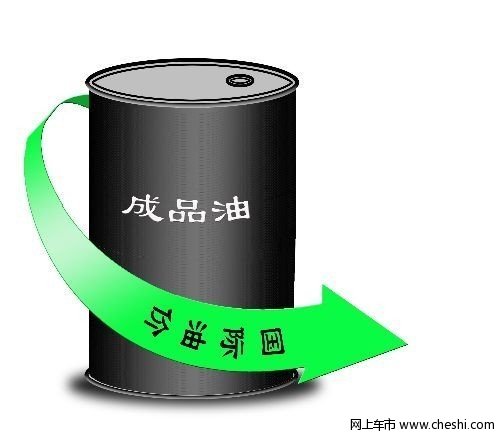 国际市场油价上涨 8月国内油价可能上调_奔驰