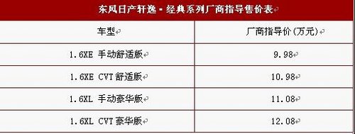 东风日产新轩逸惊艳上市 售11.9-16.9万