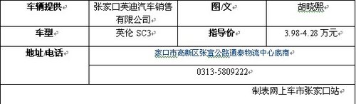 张家口英伦SC3打造时尚家用轿车新典范