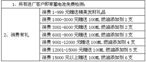 深圳标域为奥运加油购车送1000元“油”