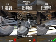 紧凑家用务实派 悦动/EC7/B50深入对比