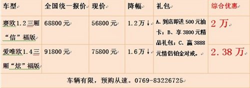 華南區(qū)專場邁銳寶鉅惠2.5萬送美國游