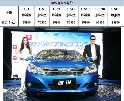 比亚迪速锐重庆上市 售价6.59万元——