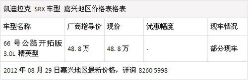 嘉兴康润:SRX开拓版首付15万日供仅88元