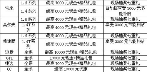 国贸福京将推出教师节特惠七重奏活动