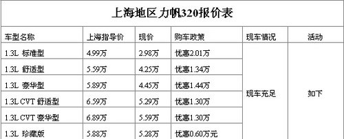 上海源烨力帆320、620优惠热销中