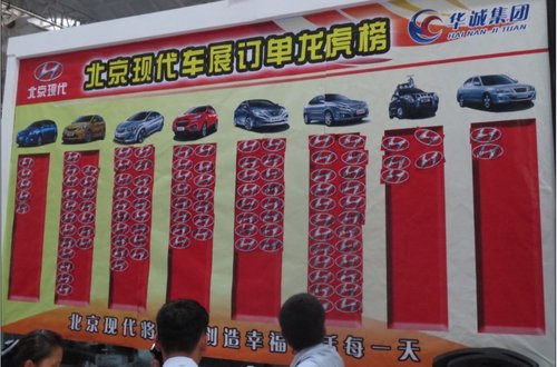 北京现代车展重磅出击最高优惠4.8万