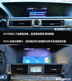 运动与商务之选 雷克萨斯GS对英菲尼迪M