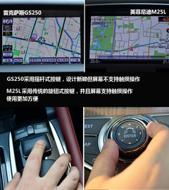 运动与商务之选 雷克萨斯GS对英菲尼迪M