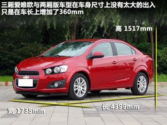 安徽惠和爱唯欧  6万区间当仁不让小车