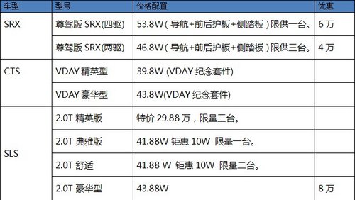 湖州润东凯迪拉克 车展最高优惠10万元