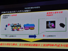 2012摩博会本田发布两新车 用汽车技术