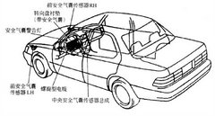 高尔夫6/GTI气囊隐患 正常行驶“自爆”