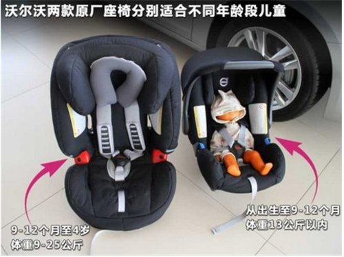 杭州中沃VOLVO兒童安全體驗日