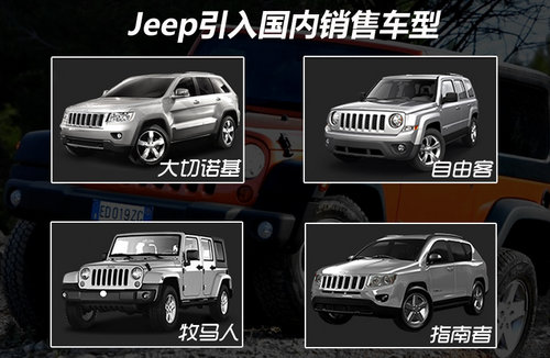 制造中心转移 Jeep全系车型或将中国造