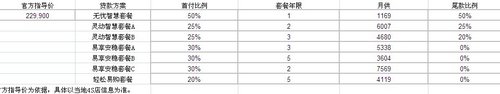 优雅个性并存 试驾雪佛兰迈锐宝旗舰版